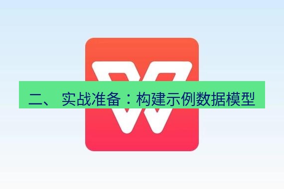 wps 二、 实战准备：构建示例数据模型