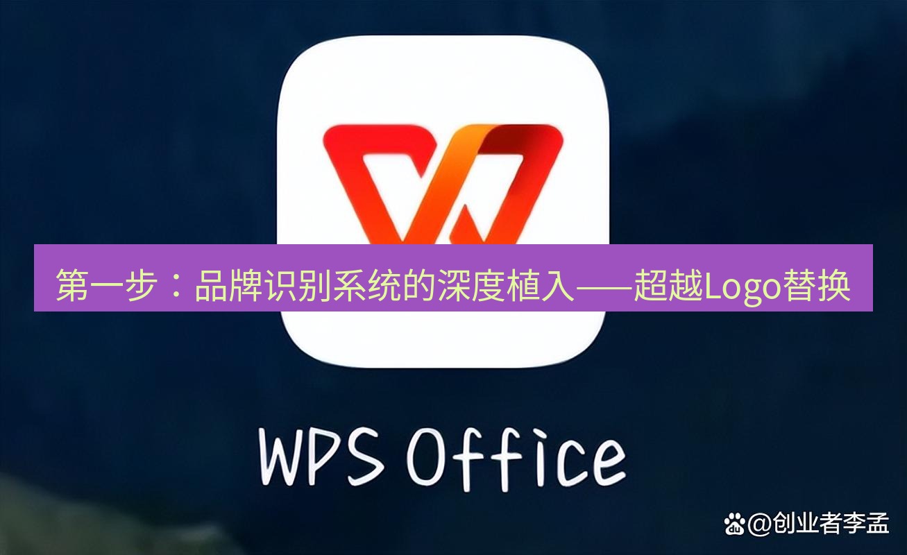 wps 第一步：品牌识别系统的深度植入——超越Logo替换