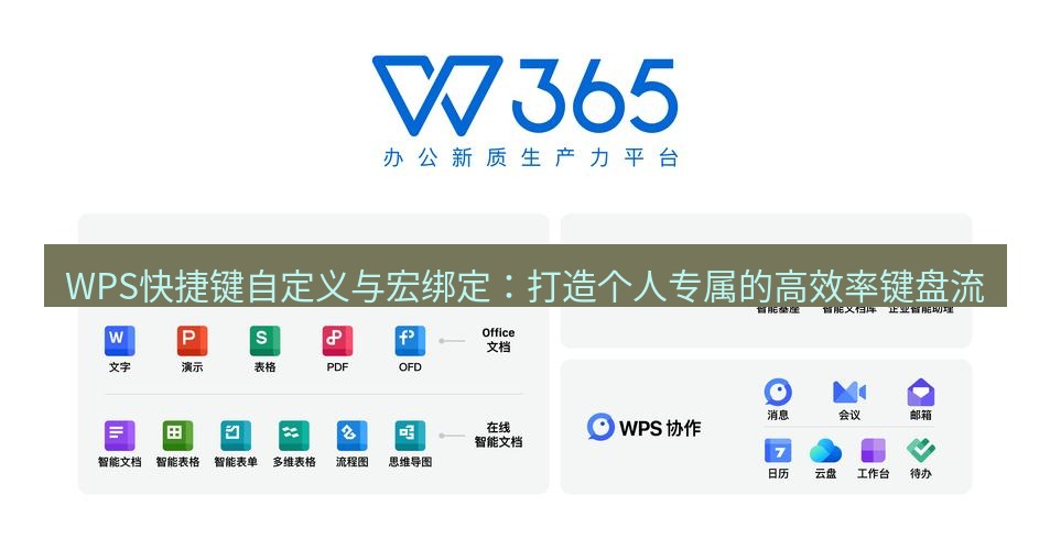 wps WPS快捷键自定义与宏绑定：打造个人专属的高效率键盘流