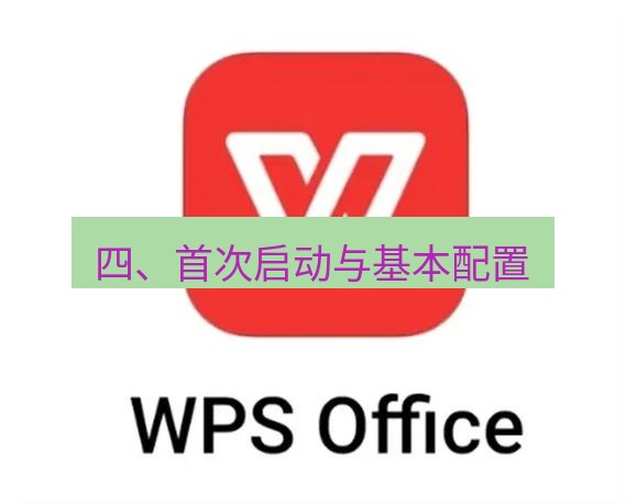 wps 四、首次启动与基本配置