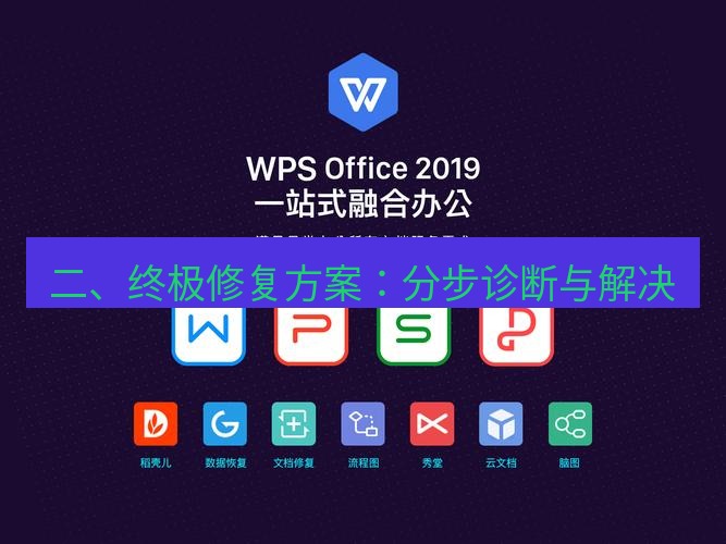 wps 二、终极修复方案：分步诊断与解决