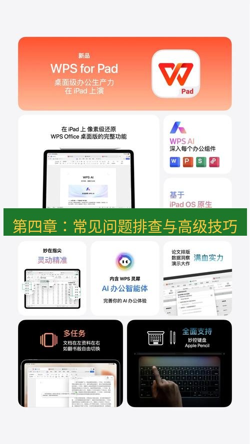 wps 第四章：常见问题排查与高级技巧