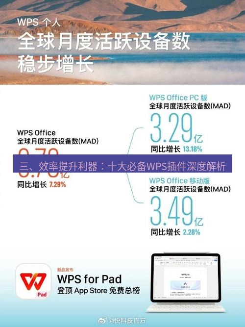 wps 三、效率提升利器：十大必备WPS插件深度解析