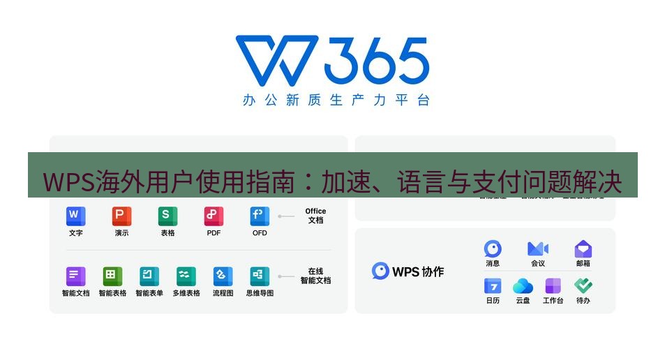 wps WPS海外用户使用指南：加速、语言与支付问题解决