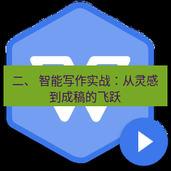 wps 二、 智能写作实战：从灵感到成稿的飞跃