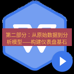 wps 第二部分：从原始数据到分析模型——构建仪表盘基石