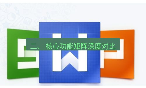 wps 二、 核心功能矩阵深度对比