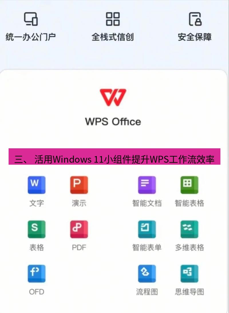 wps 三、 活用Windows 11小组件提升WPS工作流效率