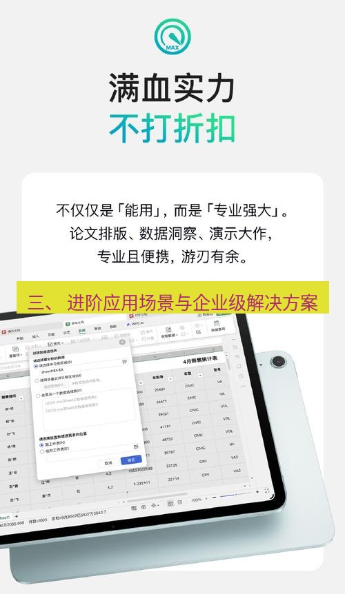 wps 三、 进阶应用场景与企业级解决方案
