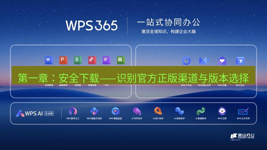 wps 第一章：安全下载——识别官方正版渠道与版本选择