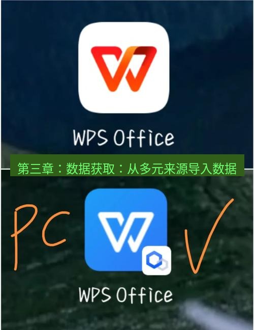 wps 第三章：数据获取：从多元来源导入数据