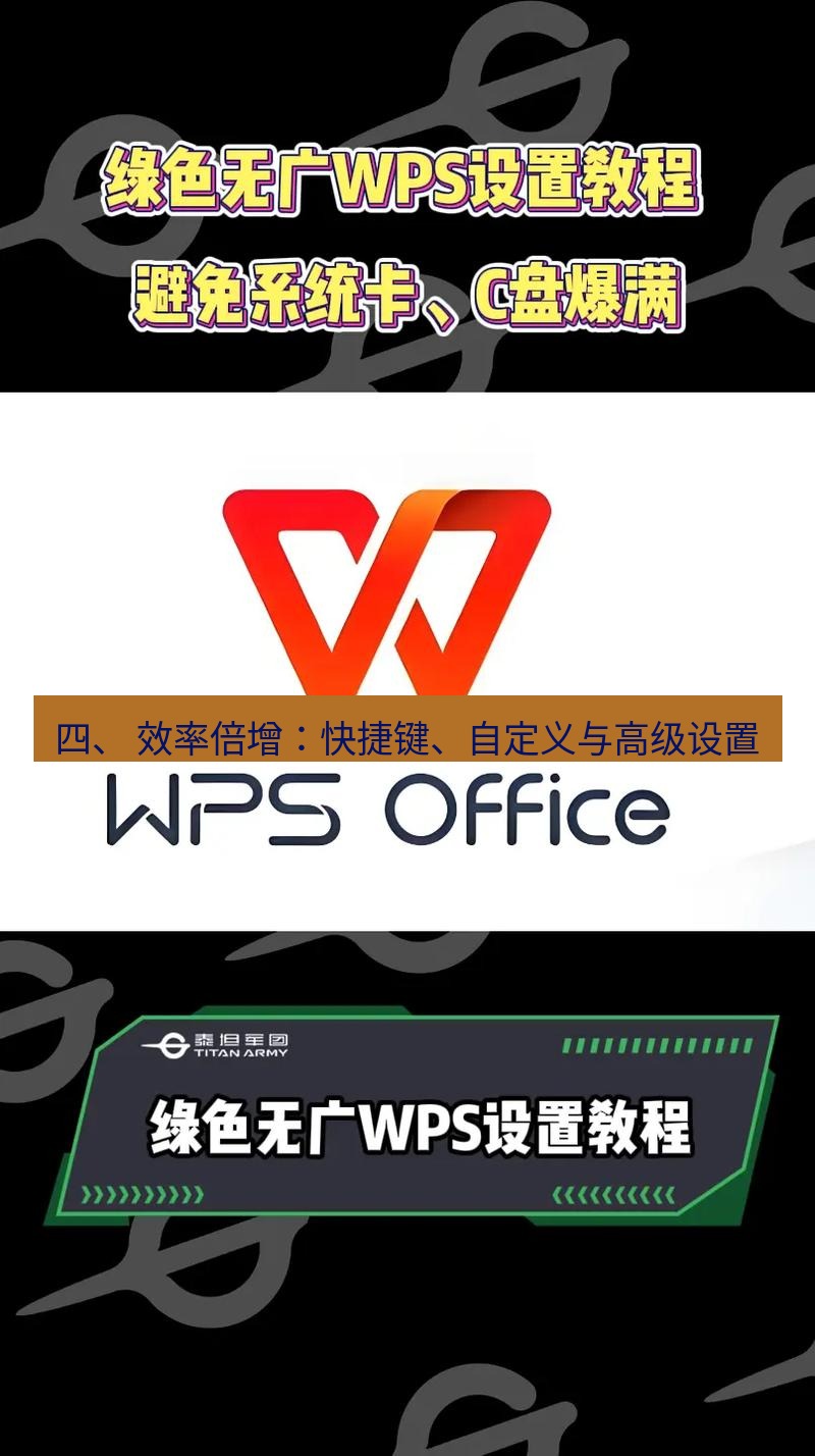 wps 四、 效率倍增：快捷键、自定义与高级设置