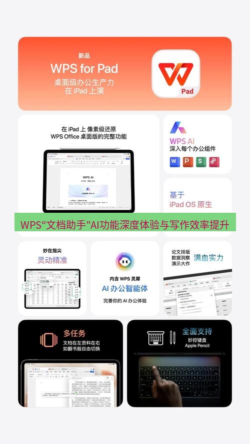 wps WPS“文档助手”AI功能深度体验与写作效率提升