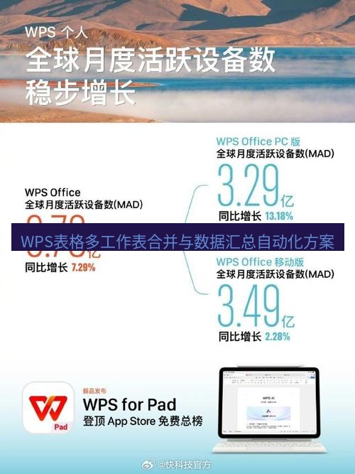 wps WPS表格多工作表合并与数据汇总自动化方案