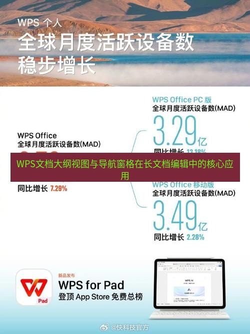 wps WPS文档大纲视图与导航窗格在长文档编辑中的核心应用