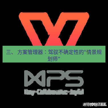 wps 三、 方案管理器：驾驭不确定性的“情景规划师”