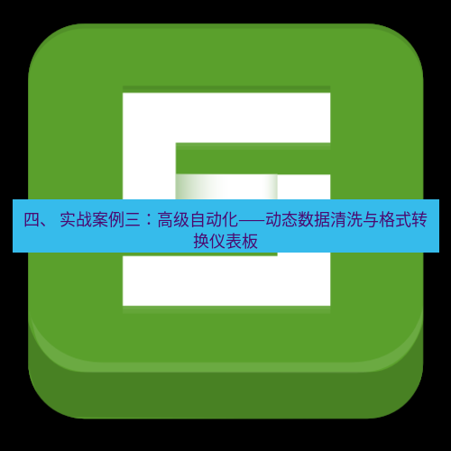 wps 四、 实战案例三：高级自动化——动态数据清洗与格式转换仪表板