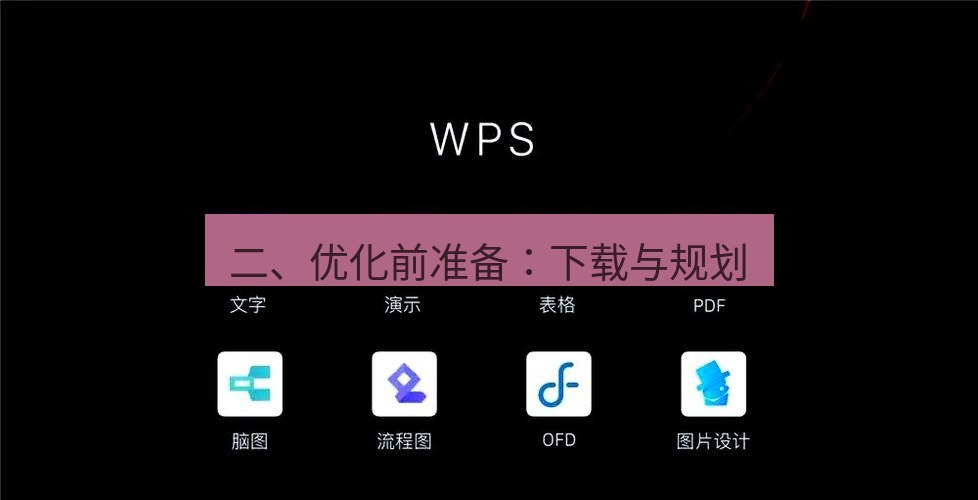 wps 二、优化前准备：下载与规划