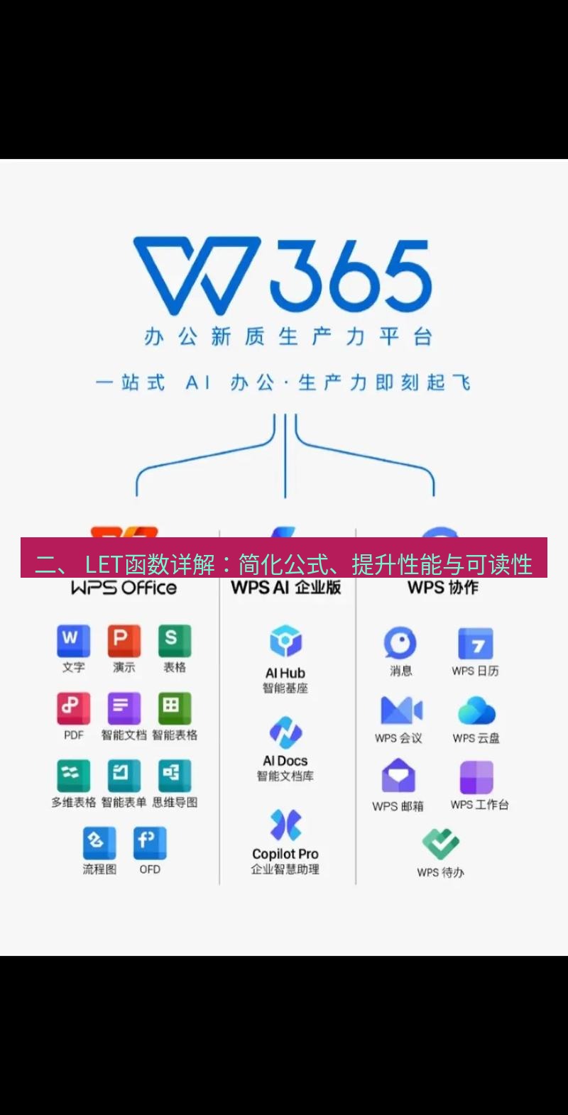 wps 二、 LET函数详解：简化公式、提升性能与可读性